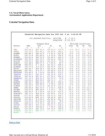 Celestial Navigation Data