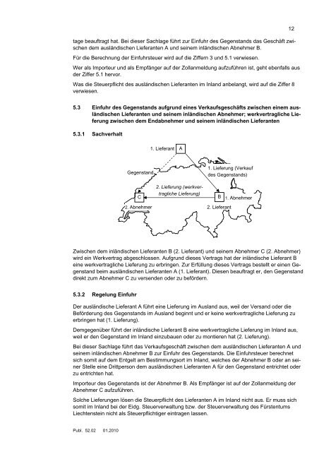 Werkvertragliche Lieferungen und Ablieferung von ... - SwissVAT AG