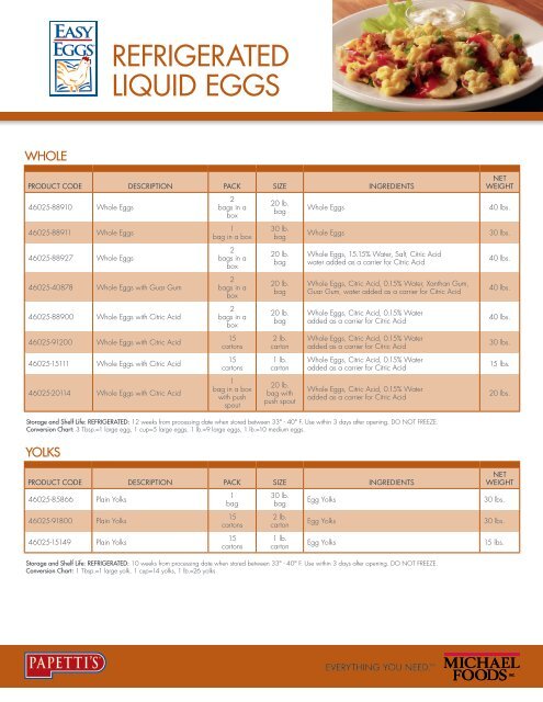 View our full line brochure of Papetti's eggs - Michael Foods