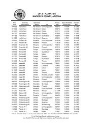 2012 TAX RATES - Maricopa County