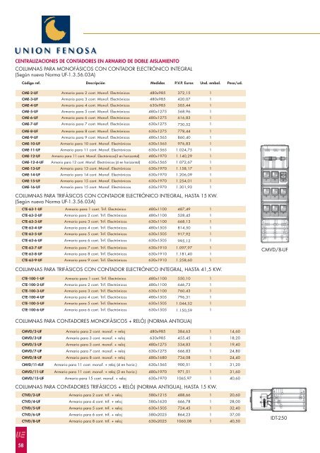 tarifas generales - envolventes poliester,fabricantes material ...