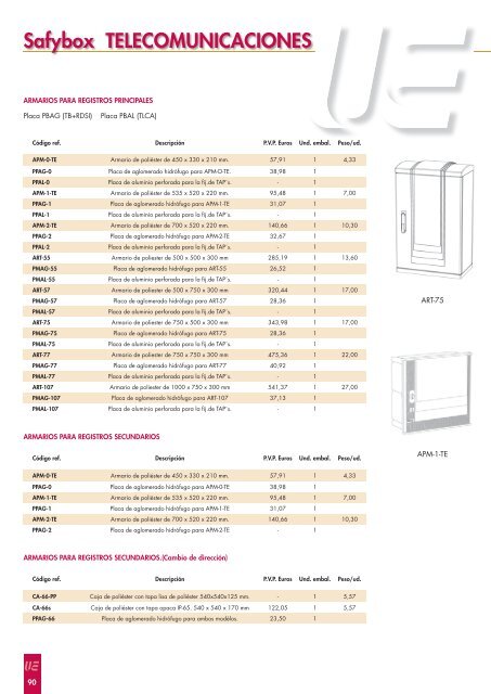 tarifas generales - envolventes poliester,fabricantes material ...