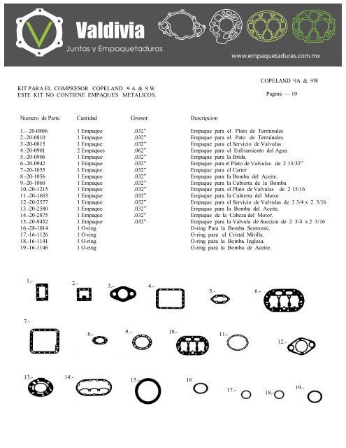 Catalogo en español - Juntas y Empaquetaduras Valdivia