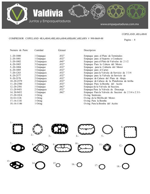 Catalogo en español - Juntas y Empaquetaduras Valdivia