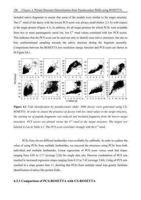 Thesis Title: Subtitle - NMR Spectroscopy Research Group