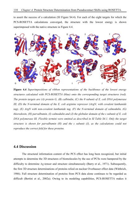 Thesis Title: Subtitle - NMR Spectroscopy Research Group