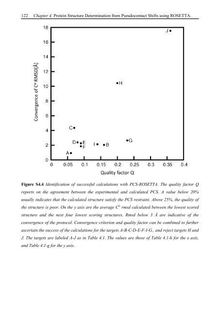 Thesis Title: Subtitle - NMR Spectroscopy Research Group