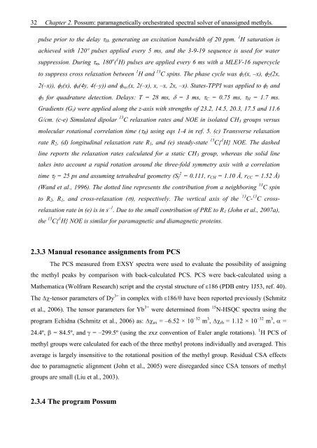 Thesis Title: Subtitle - NMR Spectroscopy Research Group