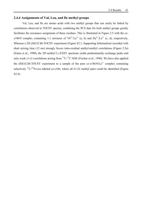 Thesis Title: Subtitle - NMR Spectroscopy Research Group