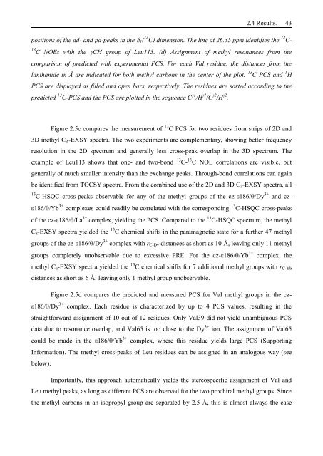 Thesis Title: Subtitle - NMR Spectroscopy Research Group