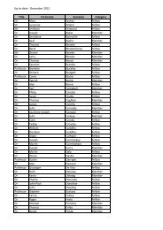 Up-to-date - December 2012 Title Forename Surname Category Dr ...