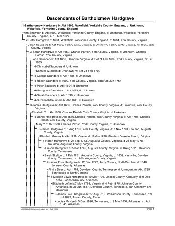 Descendancy Chart - Larkcom.us