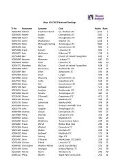 Boys U18 2012 National Rankings TI Pin Forename ... - Tennis Ireland