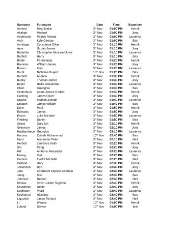 Surname Forename Date Time Examiner 01:00 PM Henrik Michael ...