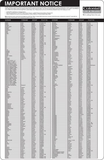 surname forename amount policy no. surname forename ... - Fiji Times