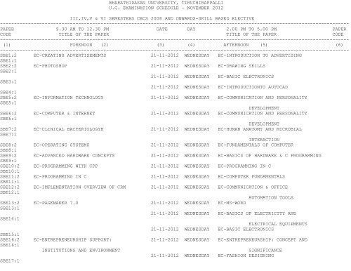 Skill Based Electives - Bharathidasan University