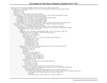 Family Tree Maker - Howard Stone Baulch Family