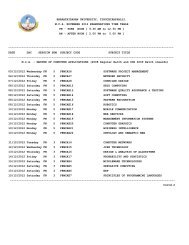 MCA Timetable - Bharathidasan University