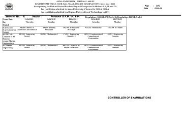 CONTROLLER OF EXAMINATIONS Forenoon 10 ... - Anna University