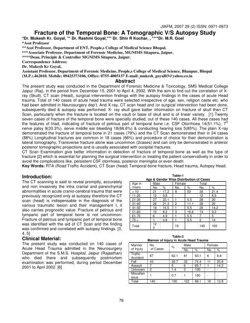 Journal of Indian Academy of Forensic Medicine (JIAFM)