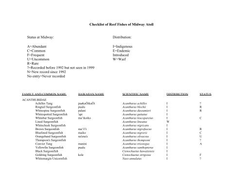 Checklist of Reef Fishes of Midway Atoll - U.S. Fish and Wildlife ...