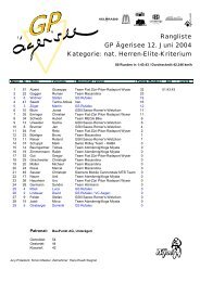 Rangliste GP Ägerisee 12. Juni 2004 Kategorie: nat. Herren-Elite ...