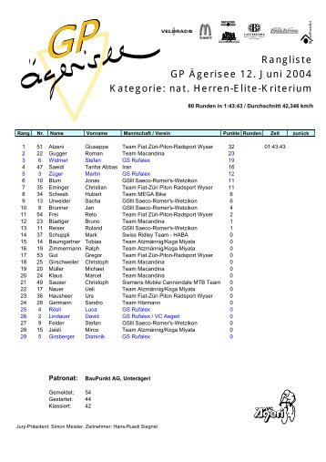 Rangliste GP Ägerisee 12. Juni 2004 Kategorie: nat. Herren-Elite ...