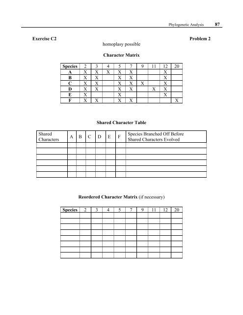 An Introduction to Phylogenetic Analysis - Association for Biology ...