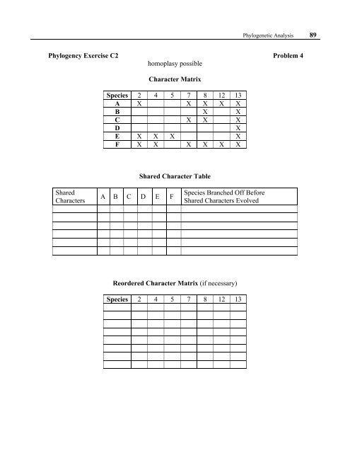 An Introduction to Phylogenetic Analysis - Association for Biology ...