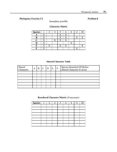 An Introduction to Phylogenetic Analysis - Association for Biology ...