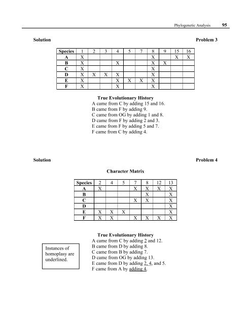 An Introduction to Phylogenetic Analysis - Association for Biology ...