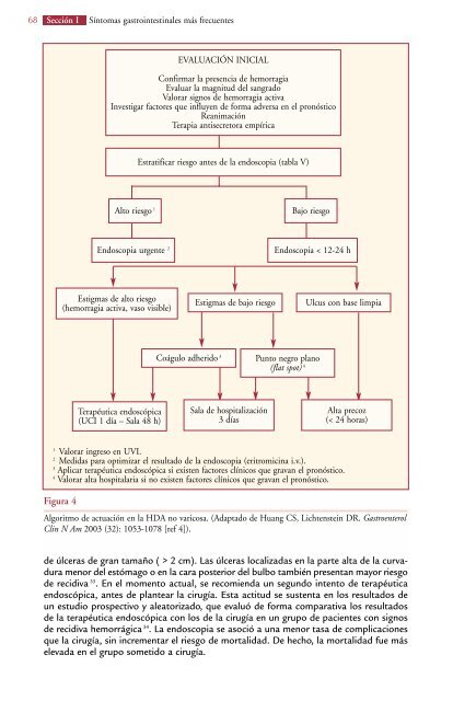 HEMATEMESIS Y MELENAS - Gastroenterología y Hepatología