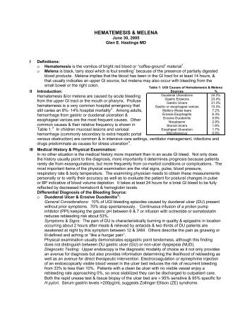 HEMATEMESIS & MELENA - KU School of Medicine–Wichita