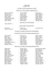 Grad List 2008.xlsx - PDF Search Engine