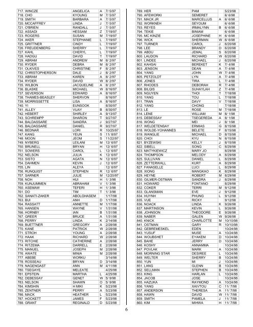 As of June 26, 2012. Roster 12-12 964 Career Clerk Craft Employees 1