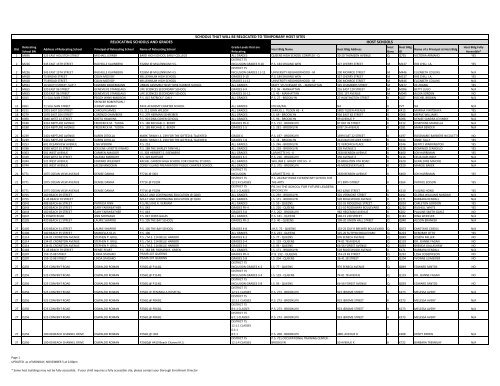 list in pdf format