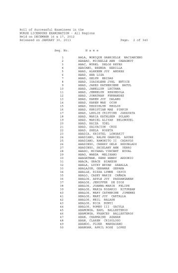 All Regions Held on DECEMBER 16 & 17, 2012 Released on JAN