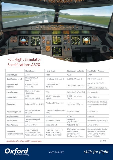 AT-F1005 Airbus 320 Flight Simulator and Visual System