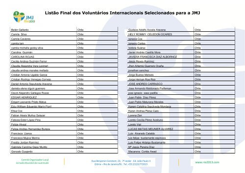 List%C3%A3o-Final-dos-Volunt%C3%A1rios-Internacionais-Selecionados