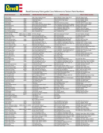 Revell Germany Paint guide Cross Reference to Testors Paint ...