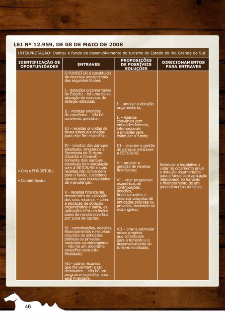 manual de práticas e atitudes sustentáveis - Ministério do Turismo