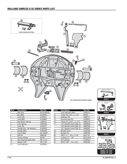 HOLLAND FIFTH WHEEL PARTS REFERENCE GUIDE - saf-holland