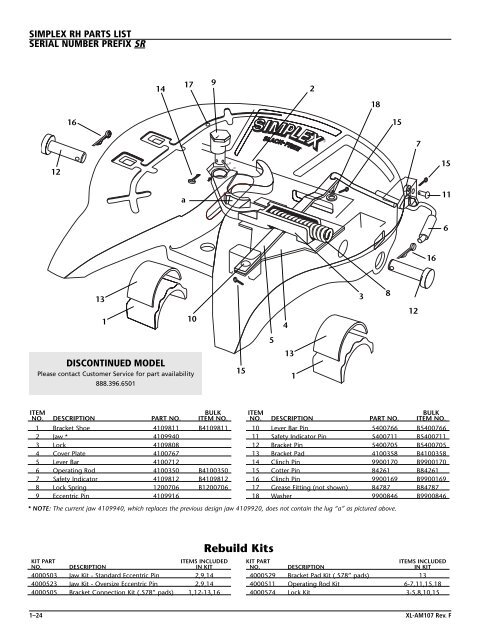 HOLLAND FIFTH WHEEL PARTS REFERENCE GUIDE - saf-holland