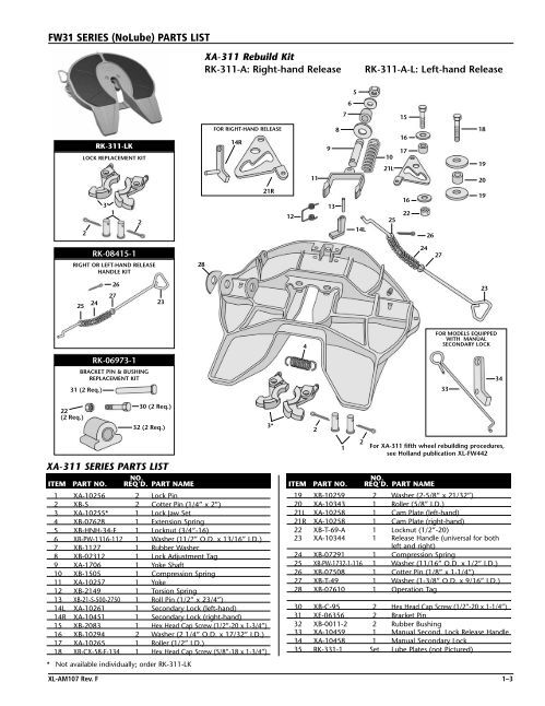 FW35 SERIES PARTS