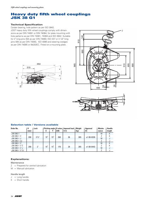 Heavy duty fifth wheel couplings JSK 38 G1