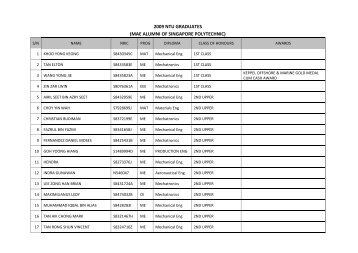 2009 ntu graduates (mae alumni of singapore polytechnic)