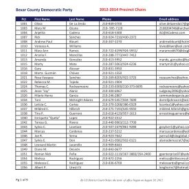 Precinct Chair List - Bexar County Democratic Party
