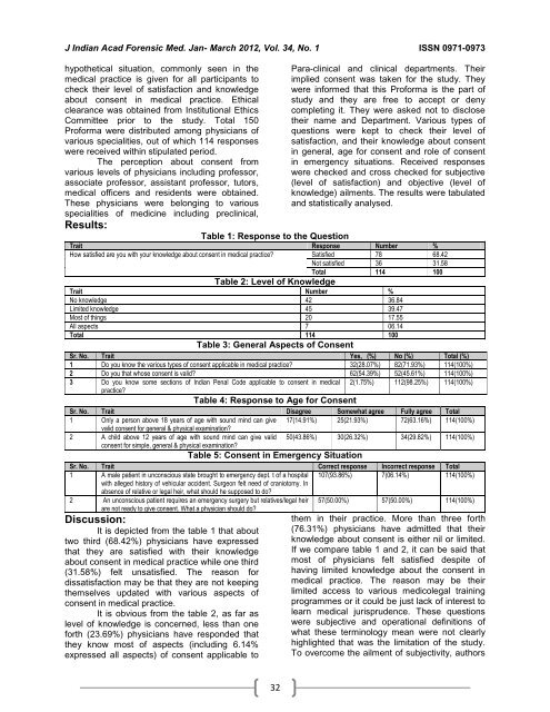 Indian Academy of Forensic Medicine (IAFM) - Official website of IAFM