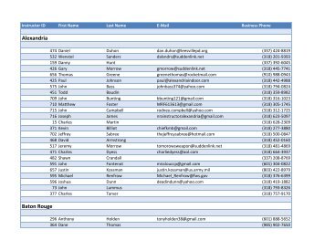 Instructor list 11-19-12