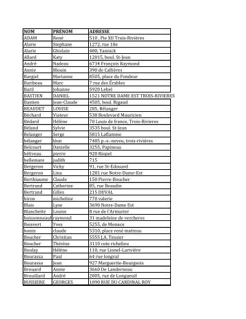NOM PRÉNOM ADRESSE - Ville de Trois-Rivières